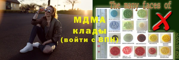 круглые Липки